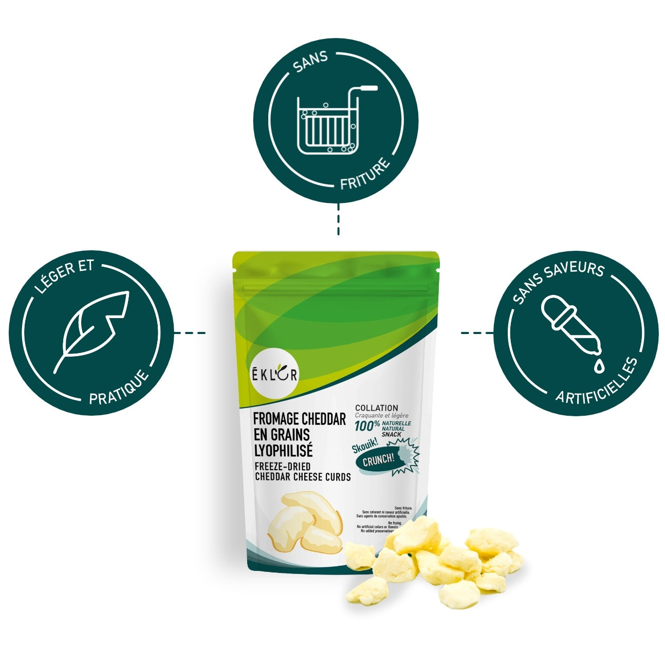 Le Trio Explorateur đđœ