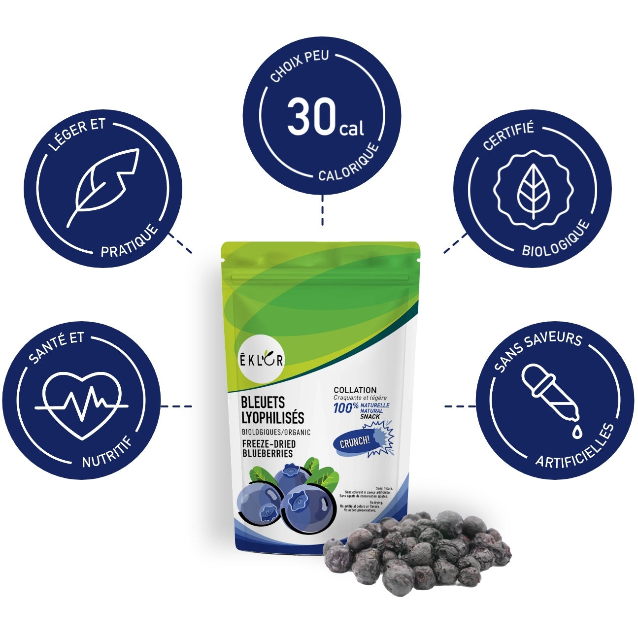 ORGANIC FREEZE-DRIED BLUEBERRIES 7g