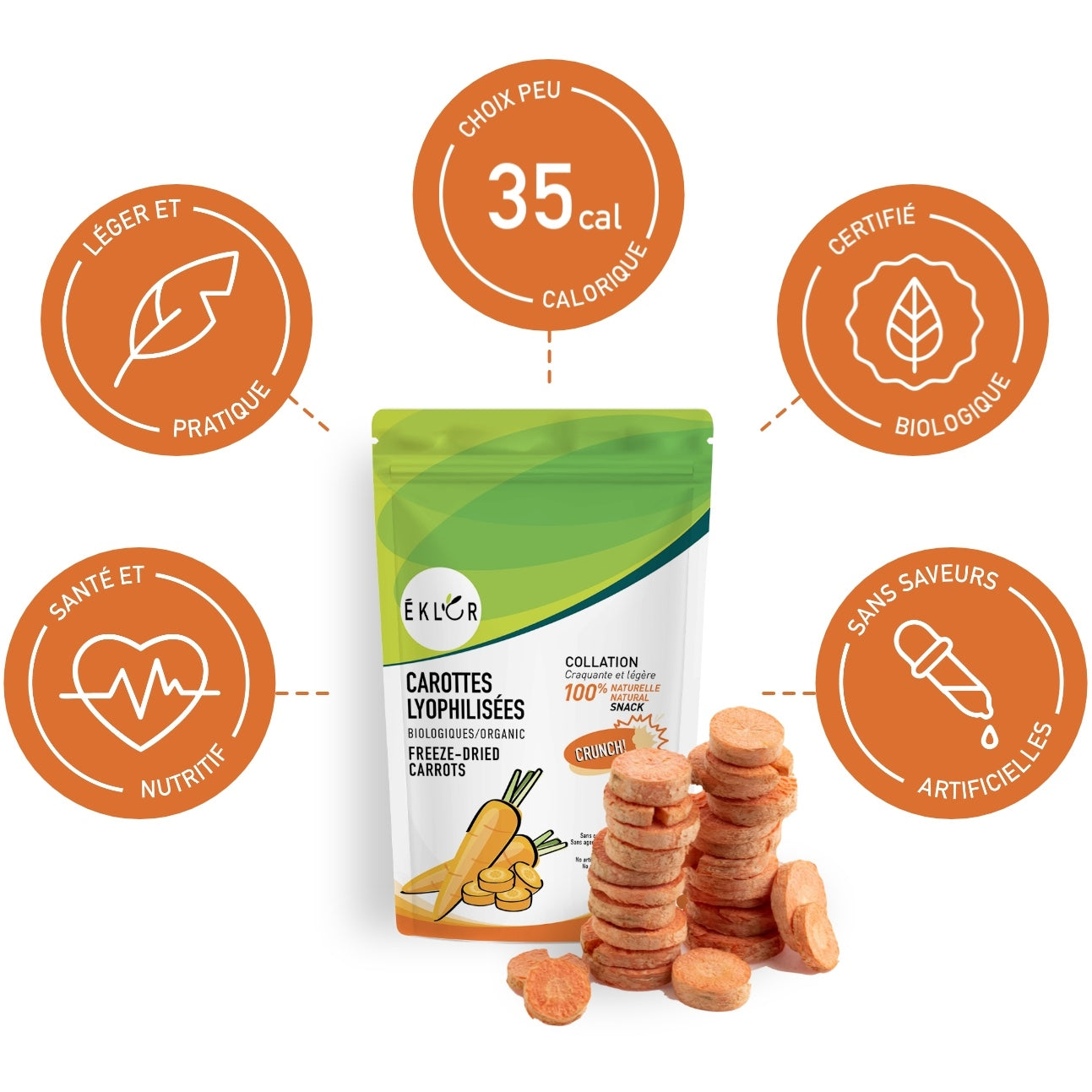 CAROTTES LYOPHILISÉES BIOLOGIQUES 10g