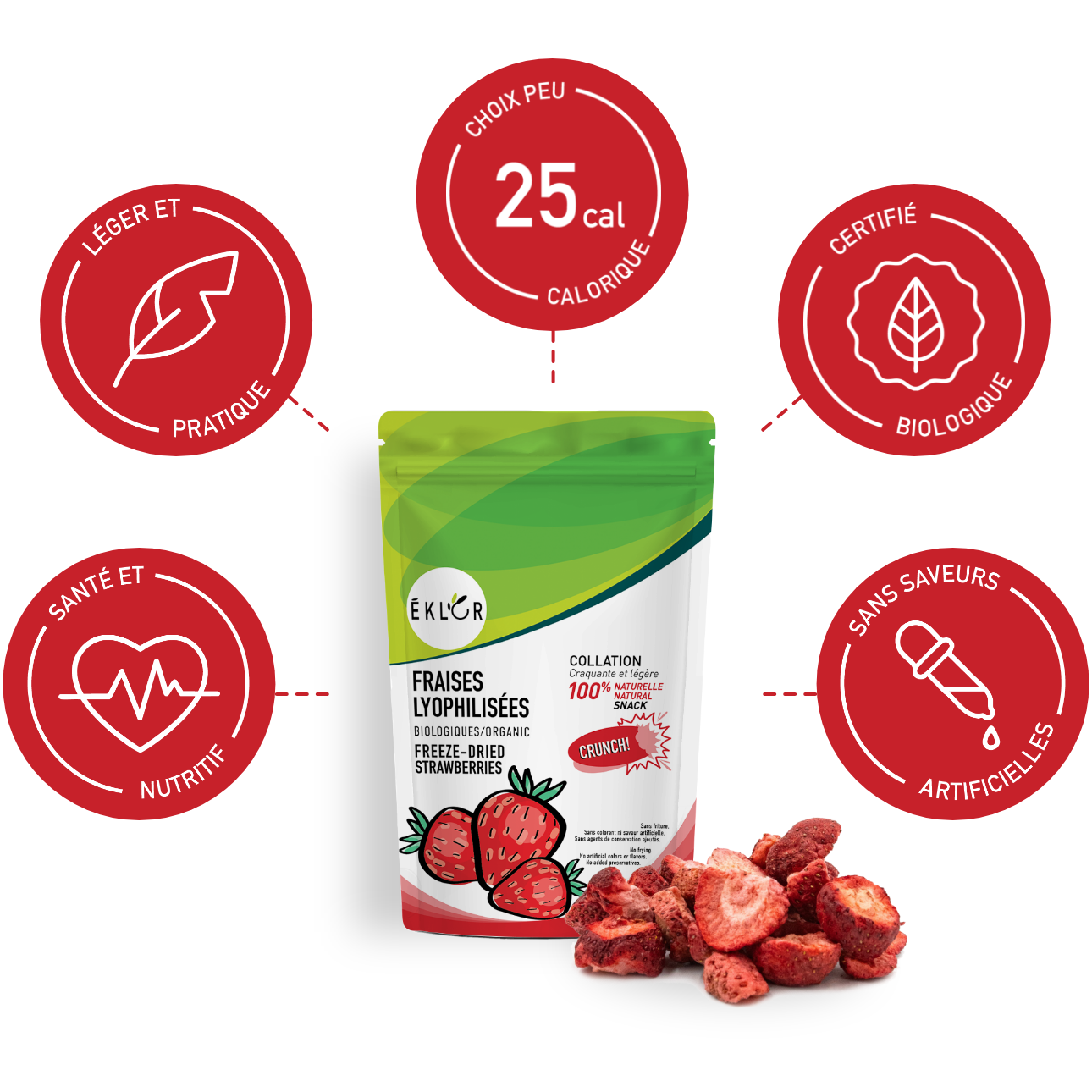 FRAISES LYOPHILISÉES BIOLOGIQUES 10g