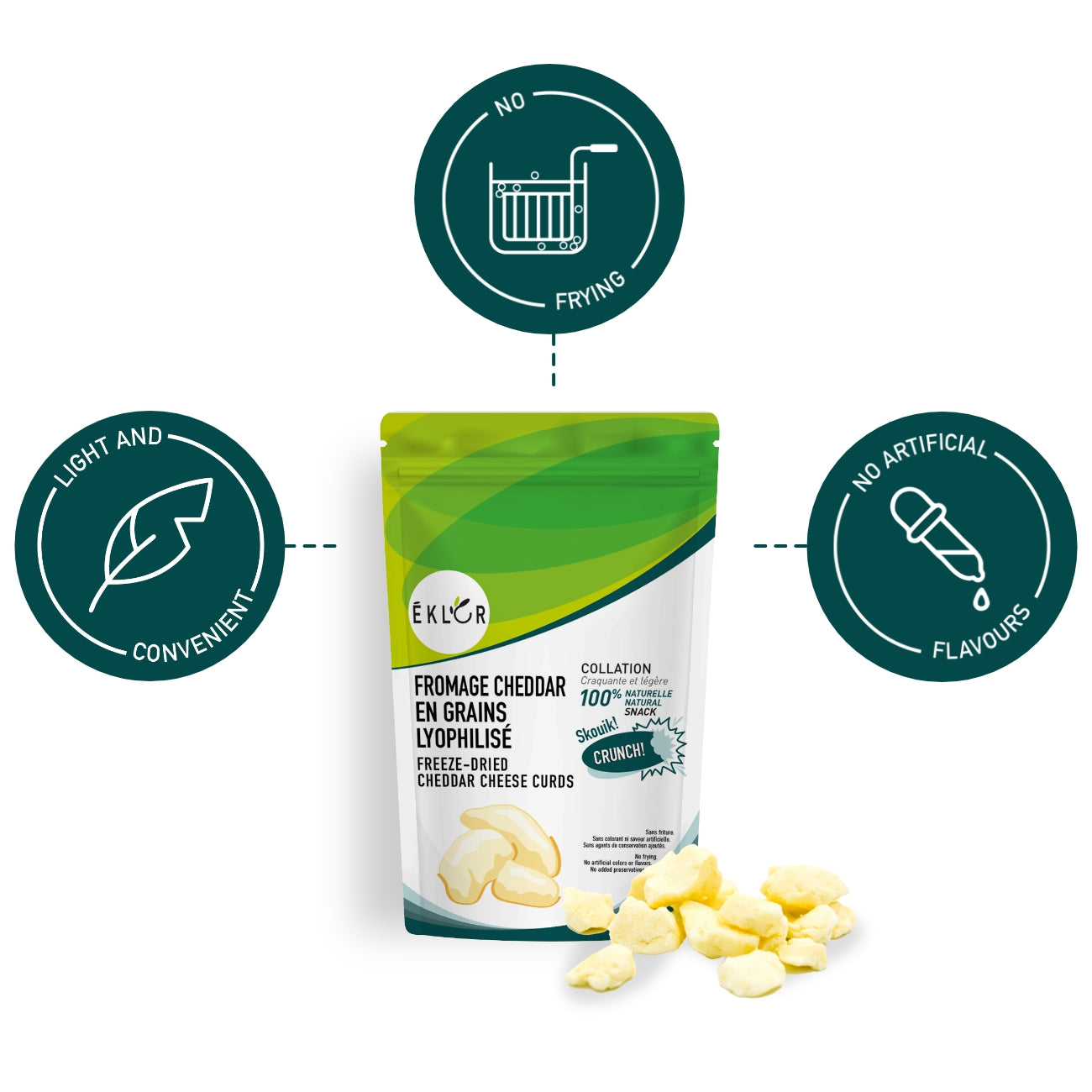 FROMAGE CHEDDAR EN GRAINS LYOPHILISÉ - Ensemble économique (6)