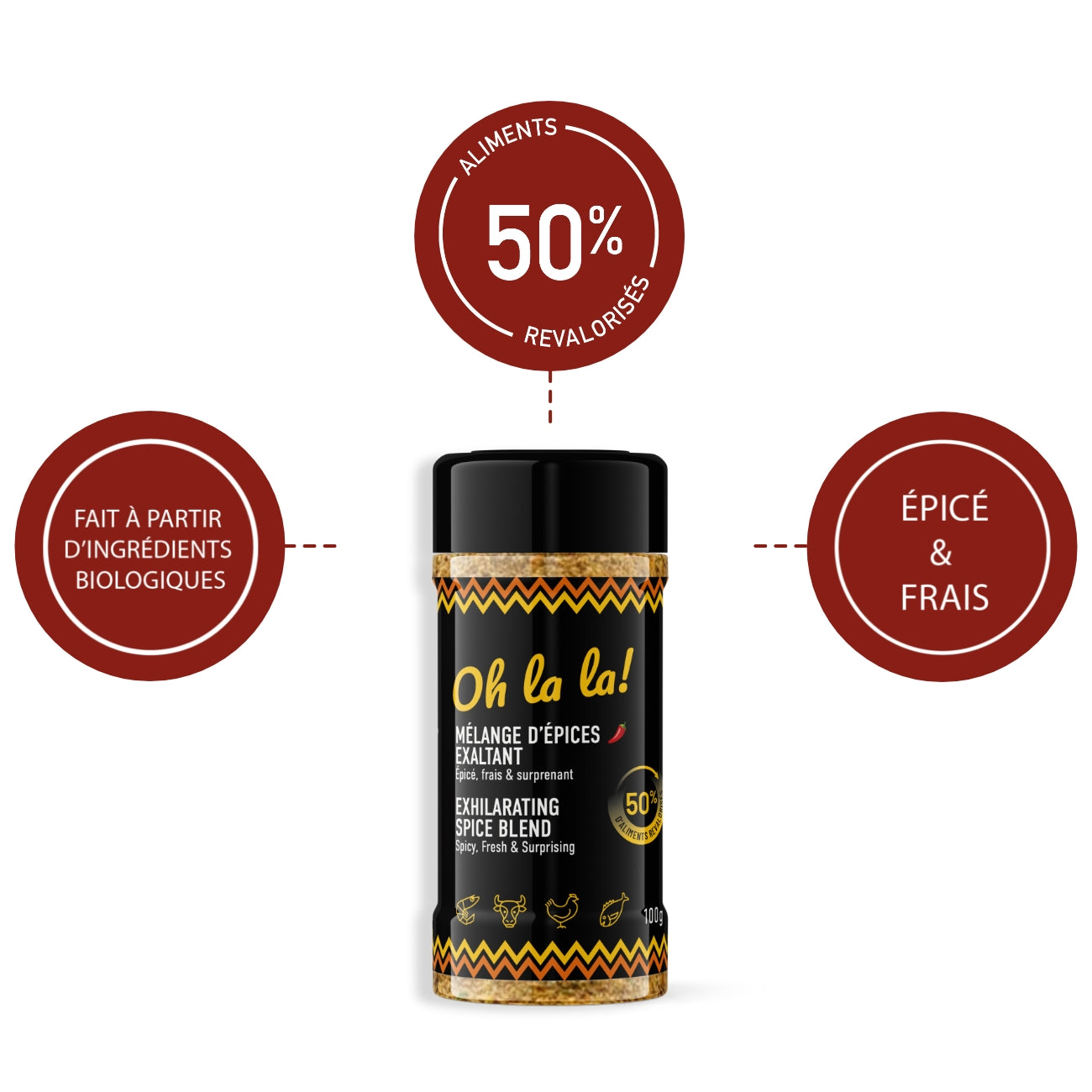 4-SPICE SET