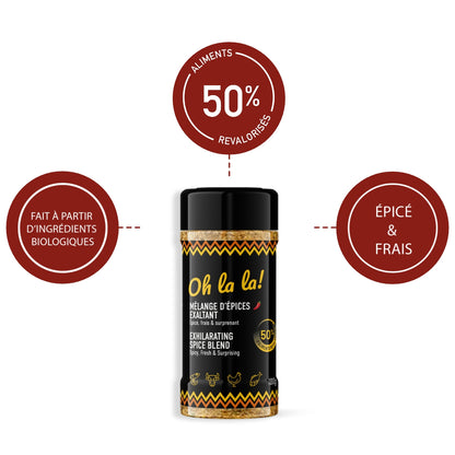 4-SPICE SET