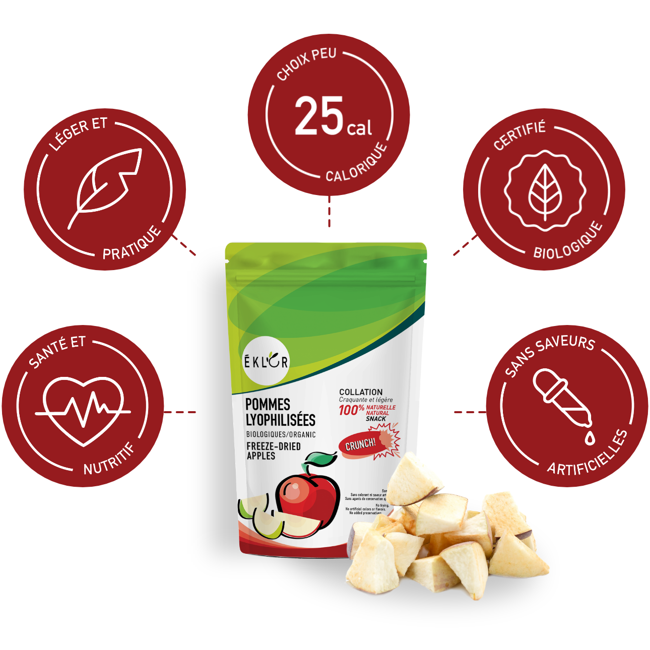 POMMES LYOPHILISÉES BIOLOGIQUES 7g