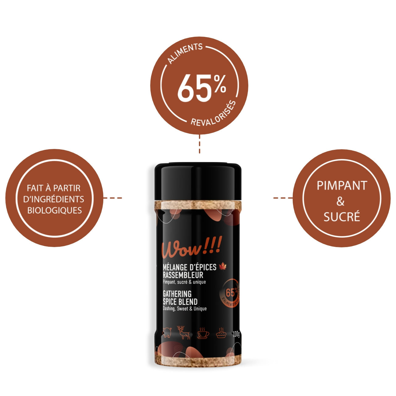 4-SPICE SET