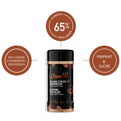 4-SPICE SET